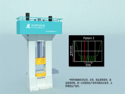 伺服電動螺旋壓力機(jī)可實現(xiàn)能量和位置雙重精準(zhǔn)控制模式